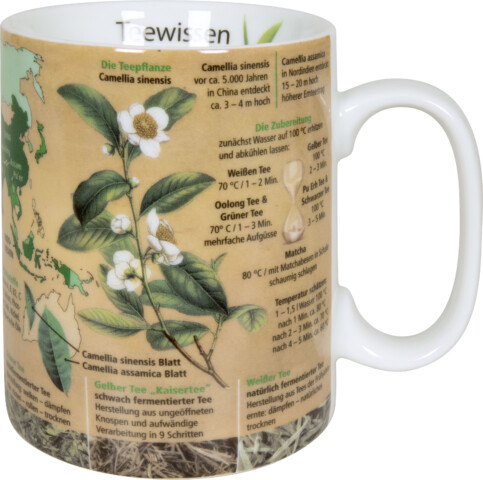 Wissensbecher Teewissen