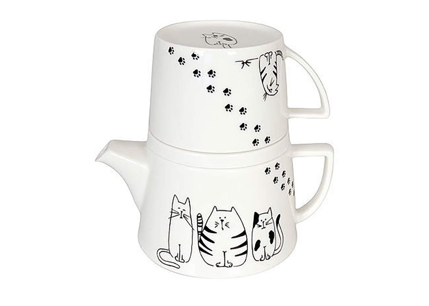 Tea for me - Funny Cats