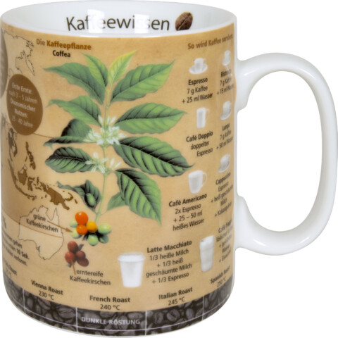 Wissensbecher Kaffeewissen