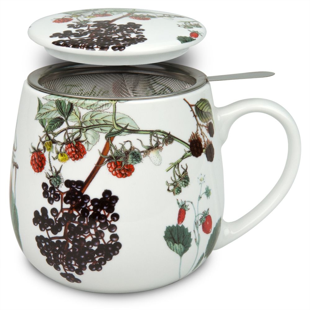 Tea for you - Früchte